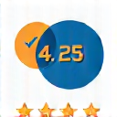 TripAdvisor Rating Icon